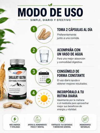 SHILAJIT ULTRA🔥 – Recupera la Energía que creías PERDIDA –60 CAPSULAS